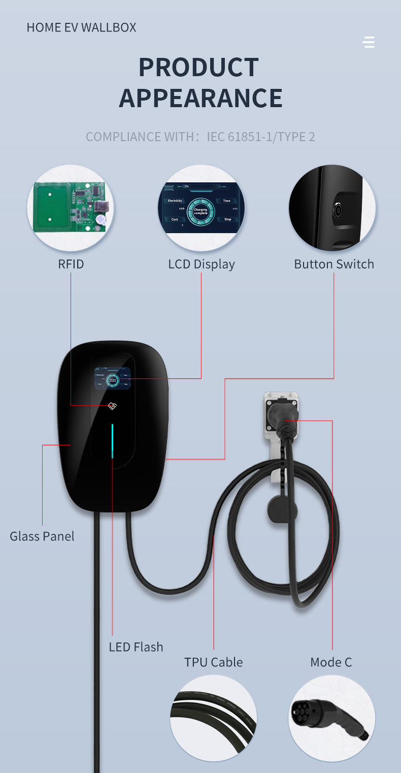 Smart 32A 3P Electric Car Charging Station 380V CE ROHS FCC APP WIFI Optional
