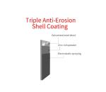 Galvanized steel sheet Outdoor LED Panel customized Dimension