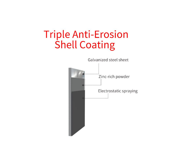 Galvanized steel sheet Outdoor LED Panel customized Dimension