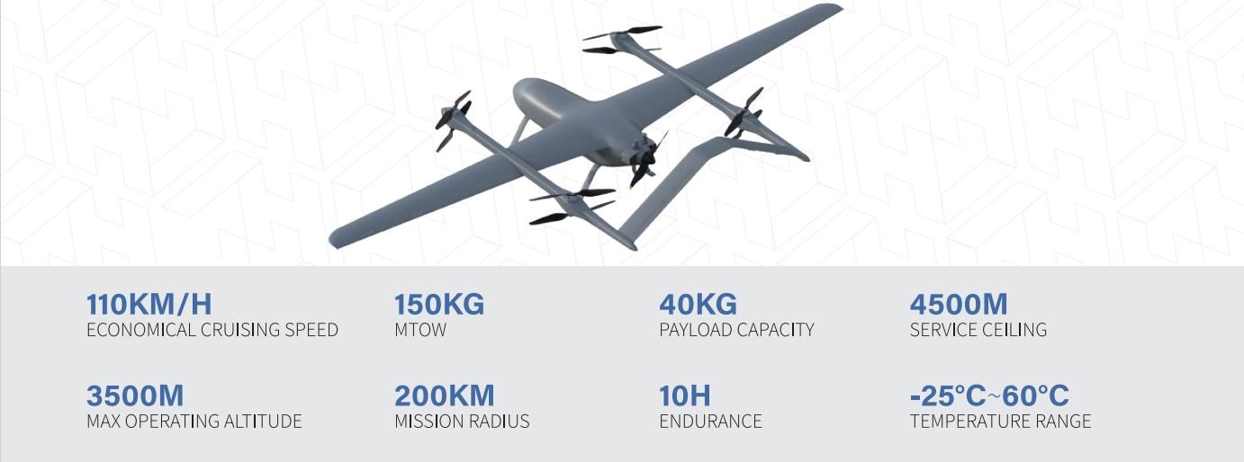 HF-150 HYBRID POWER VTOL FIXED-WING UAS