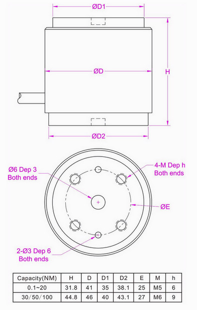 flange_to_flange_torque_cell