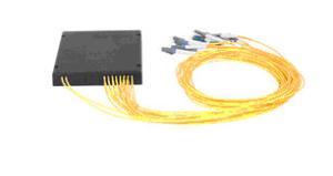 Quality Passive DWDM wholesale