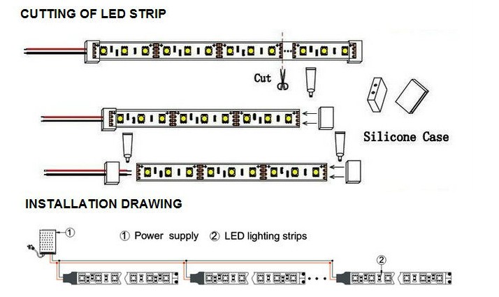 12V/24V SMD 5050 120leds/m led strip light