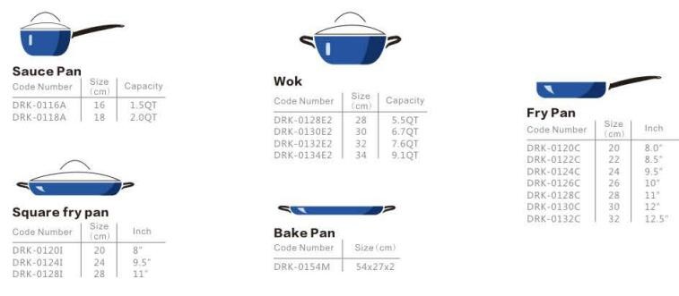 Eco-freindly Aluminum 7pcs Forged-die casting copper ceramic coating cookware set with firm stainless steel