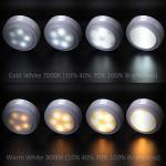 80LM 1W 4.5VDC Remote Control Under Cabinet Light Battery Powered
