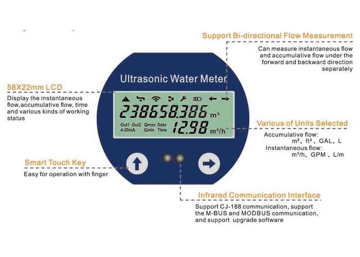 Brass / Copper DN15 Multi Jet Water Meter Ultrasonic Wastewater Meter
