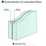 4mm Safety Clear Flat Toughened Tempered Glass Laminated For Windows