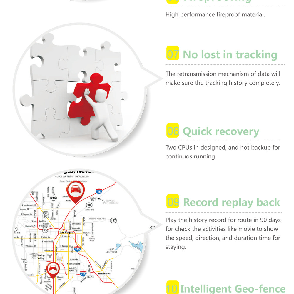 Dual Mode Positioning Remote Control Car GPS tracking device With Smart Alarm
