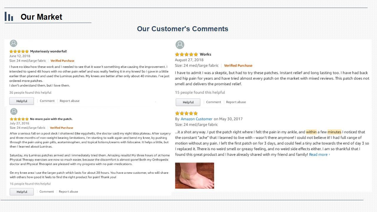 Professional Pain Relief Patches Self Heating Potent Strength CE Certification