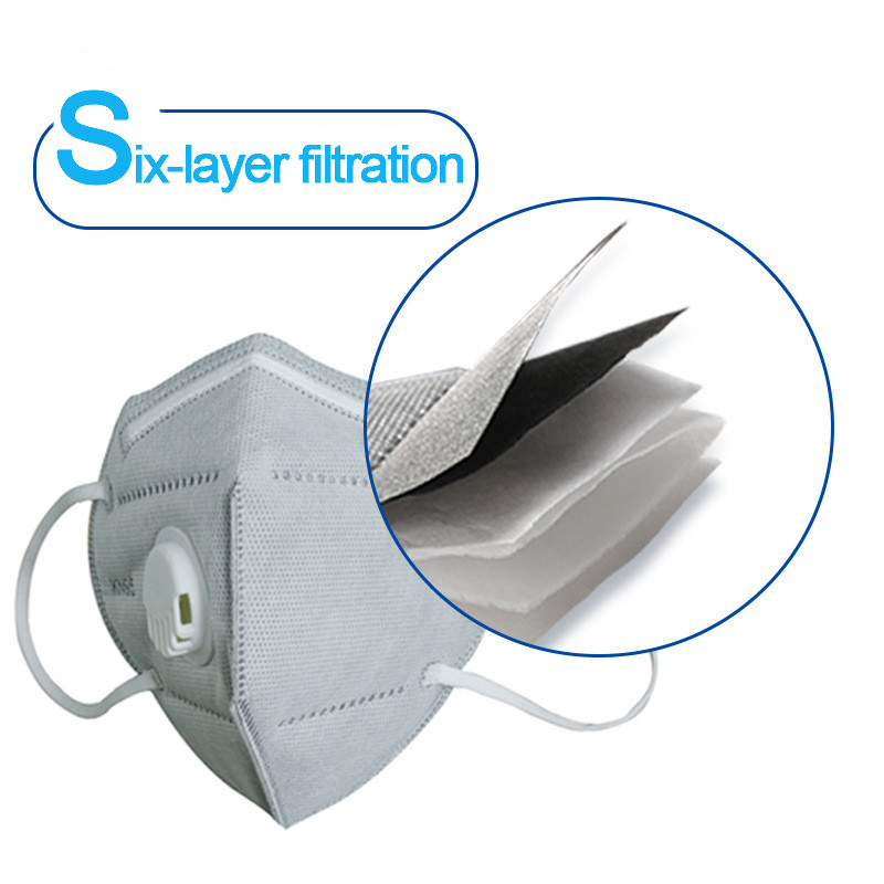 Disposable Valved Dust Mask Low Breath Resistance High Bacteria Filtration