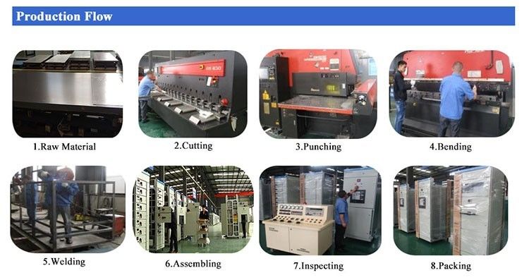 GCS Reliable quality draw-out 630a switchgear manufacturers