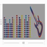 sound activated equalizer el car sticker/ sticker for car/ car decoration