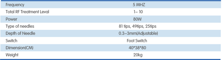 skin rejuvenation fractional double rf microneedle machine 0.3-3mm needle depth control machine for spa/clinic use