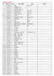 Wooden Box 11C0264 CLG225C Excavator Swing Drive Catalog Gear Box Transport