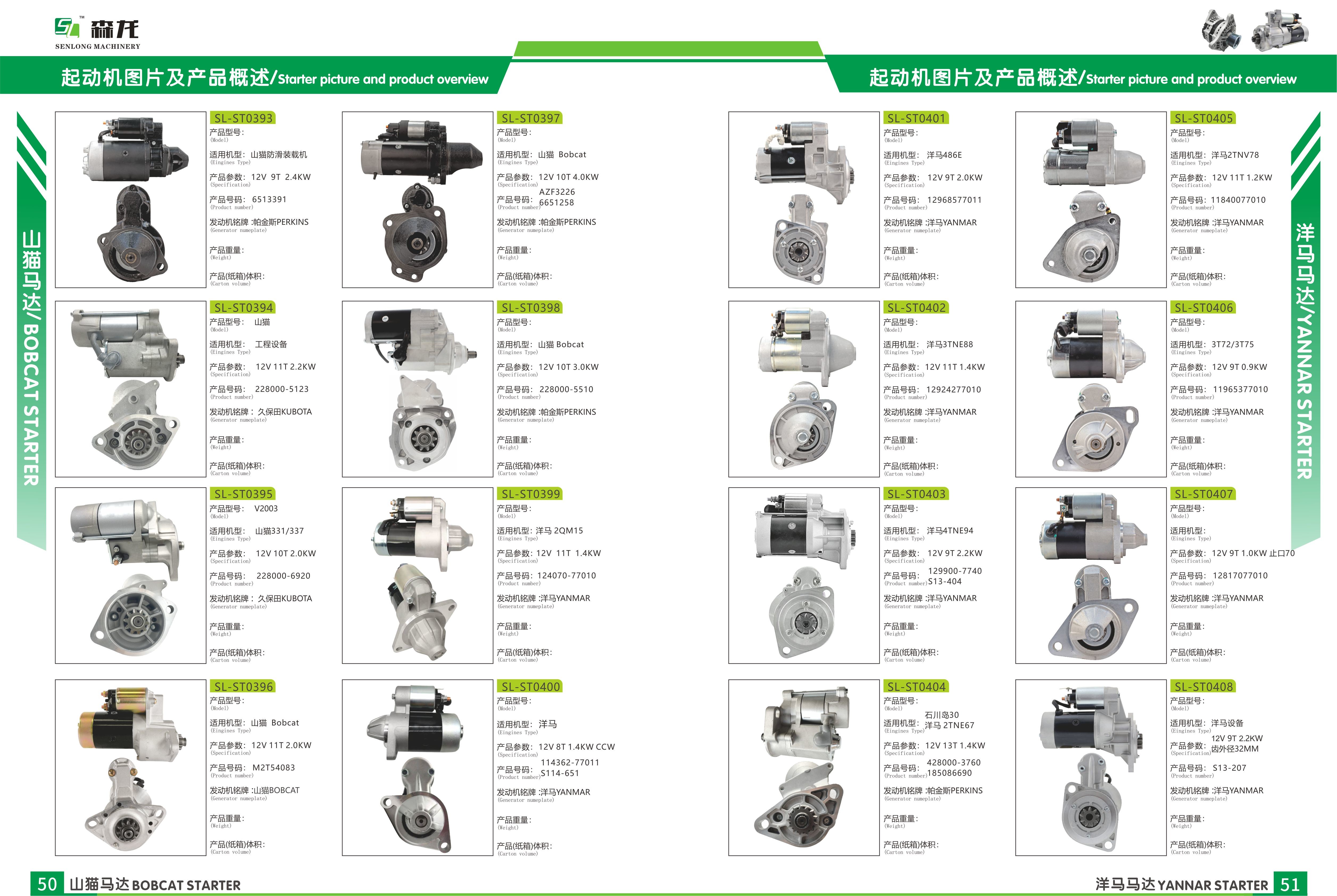 01181877 01182386 04300285 11131950 AZE6556 IS1231 0001362705 CST10395AS MS29 Deutz Motor 12V 9T 2.6KW