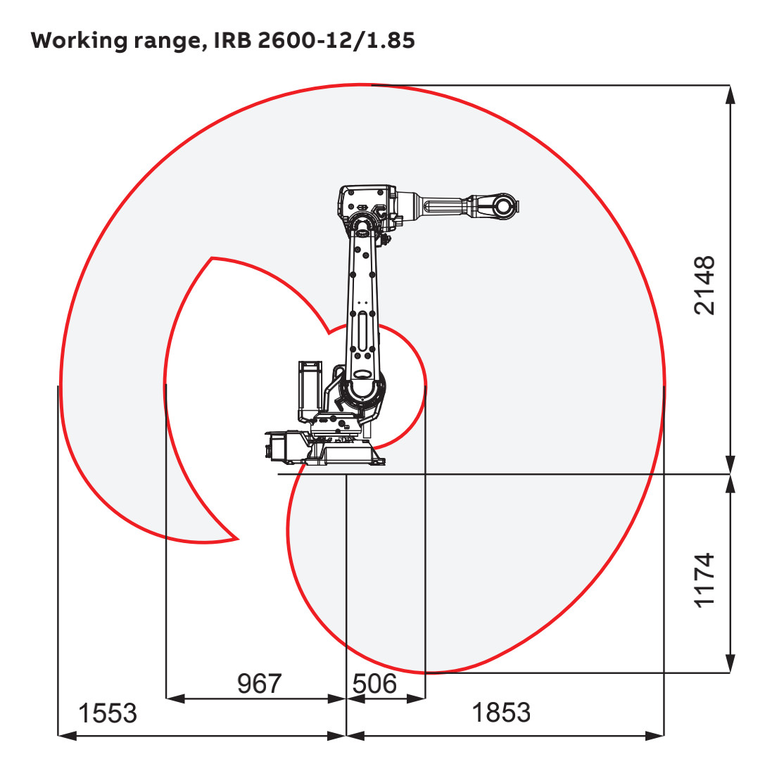 ABB IRB 1600 as Manipulator for Handling And Packaging Robot 6 Axis Robot