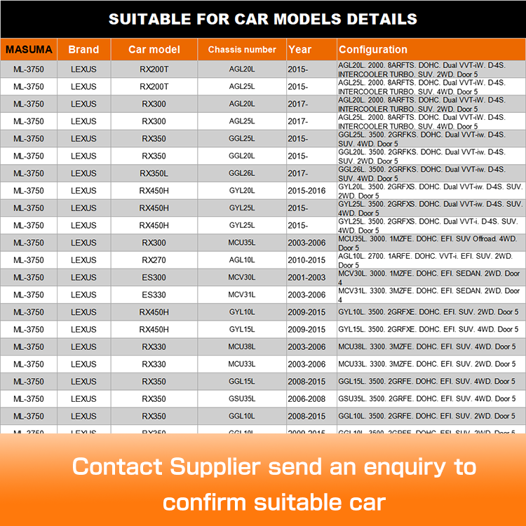 48820-06040 488200E010 48820-28050 48820-28060 Stabilizer Link Bar for LEXUS ES300