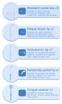 OEM / ODM 600ml Countertop Oral Irrigator Teeth Whitening Cleaning