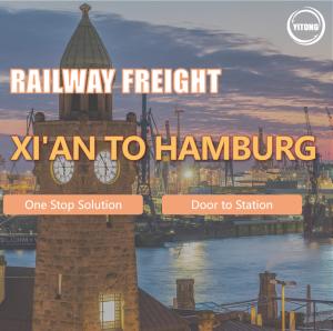 Quality Cheap Door to Door Shipping Transport by Train Rail Freight China to Germany wholesale