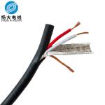 Multi Core Tinned Metal Shielded Electrical Wire For Electrical Equipment
