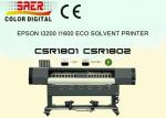 Large Format Plotter Inkjet Outdoor Advertising Eco Solvent Printer