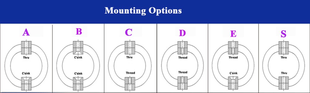 Hoan Wire Rope Anti Vibration Mounts Wire Shock Absorber
