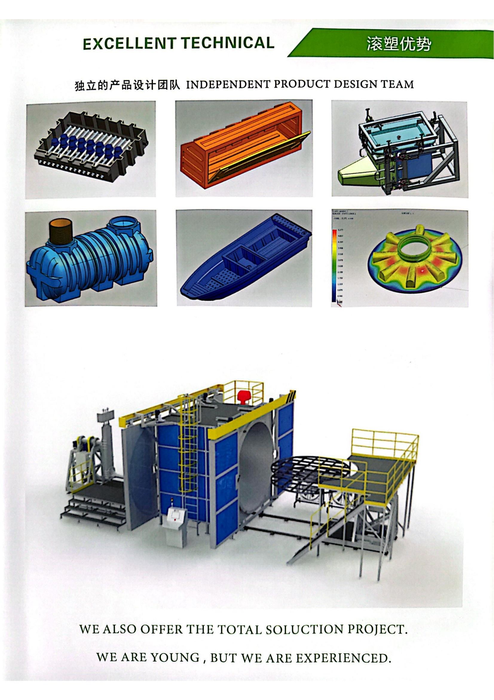 Water Tank Rotational Moulding Moulds Domestic 10000 Cycles Mould Production material sheet
