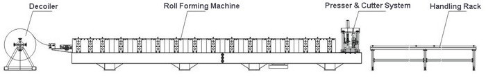 Galvanized Steel Downspout Forming Machine / Rain Water Gutter Making Equipment