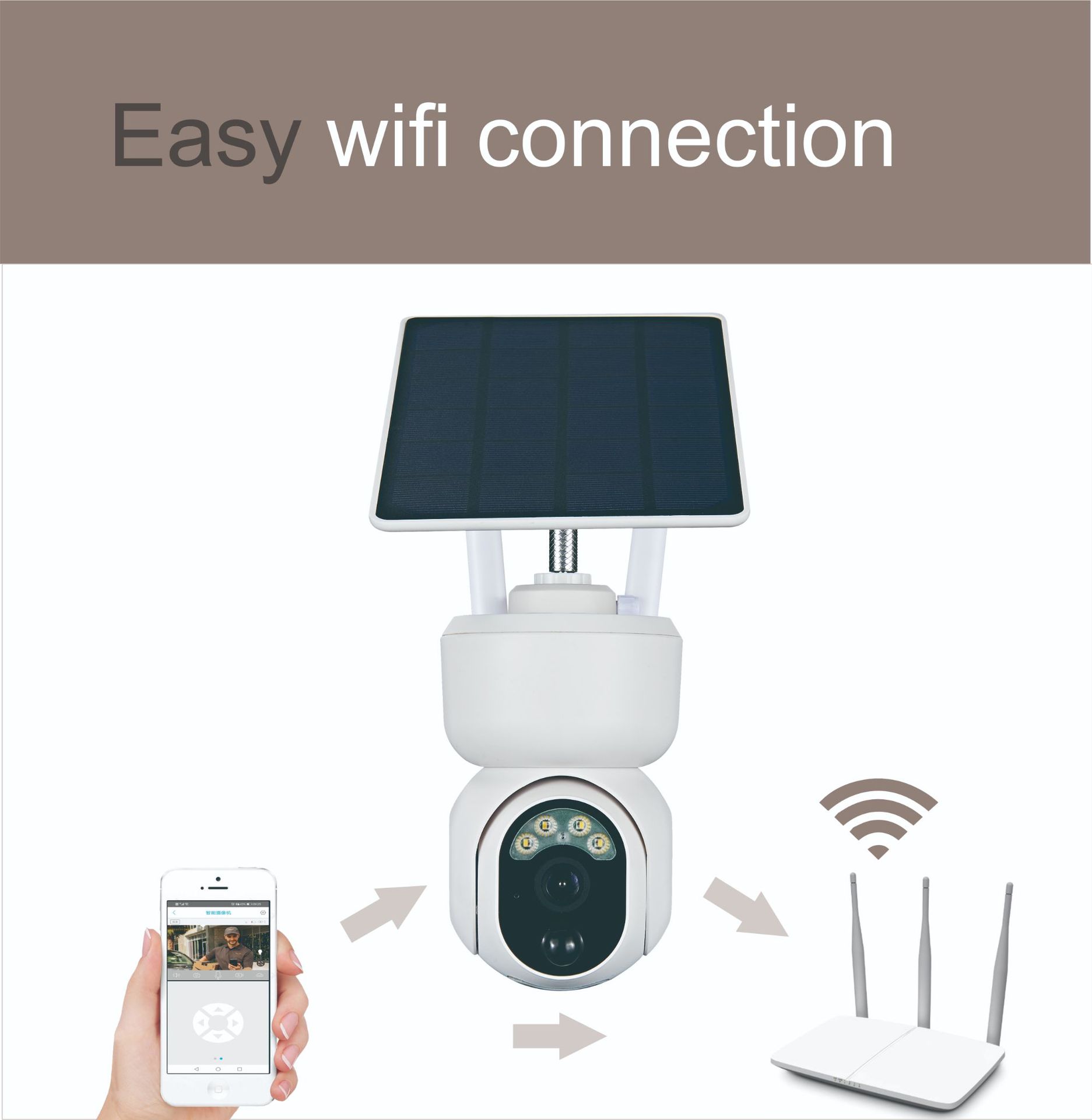 Solar Powered Security Cctv Camera System Wireless Ip 2mp 4mp Wifi 4g Sim Card Baterry Ptz Dome Surveillance Camera