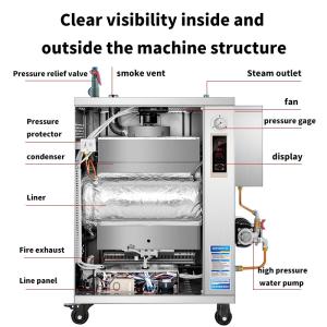 Quality 380V Gas Fired Steam Generator Boiler High Pressure Automatic wholesale