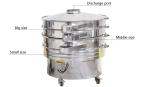Vibrating Sifter Shaker Vibro Sieve Machine High Efficiency Wheat Flour Ce Iso