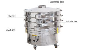 Quality Rotary Sifter Machine Vibro Sifter Sieves , Vibro Screener Ce&amp;Iso Approved wholesale
