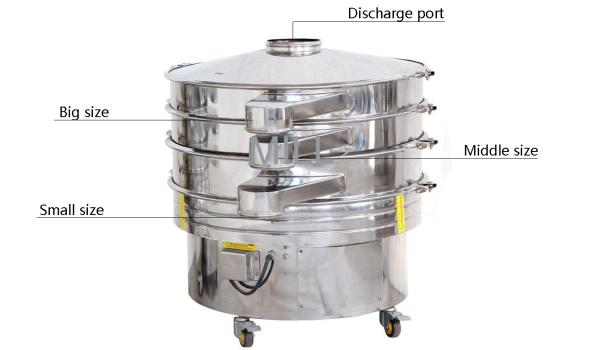 Powder Vibro Sieve Machine , Vibrating Sifting Machine For Pharmaceutical