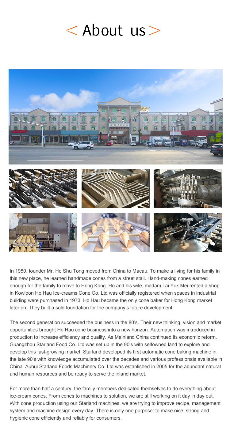 New Automatic PLC Control Stainless Steel Wafer Cone Production Line