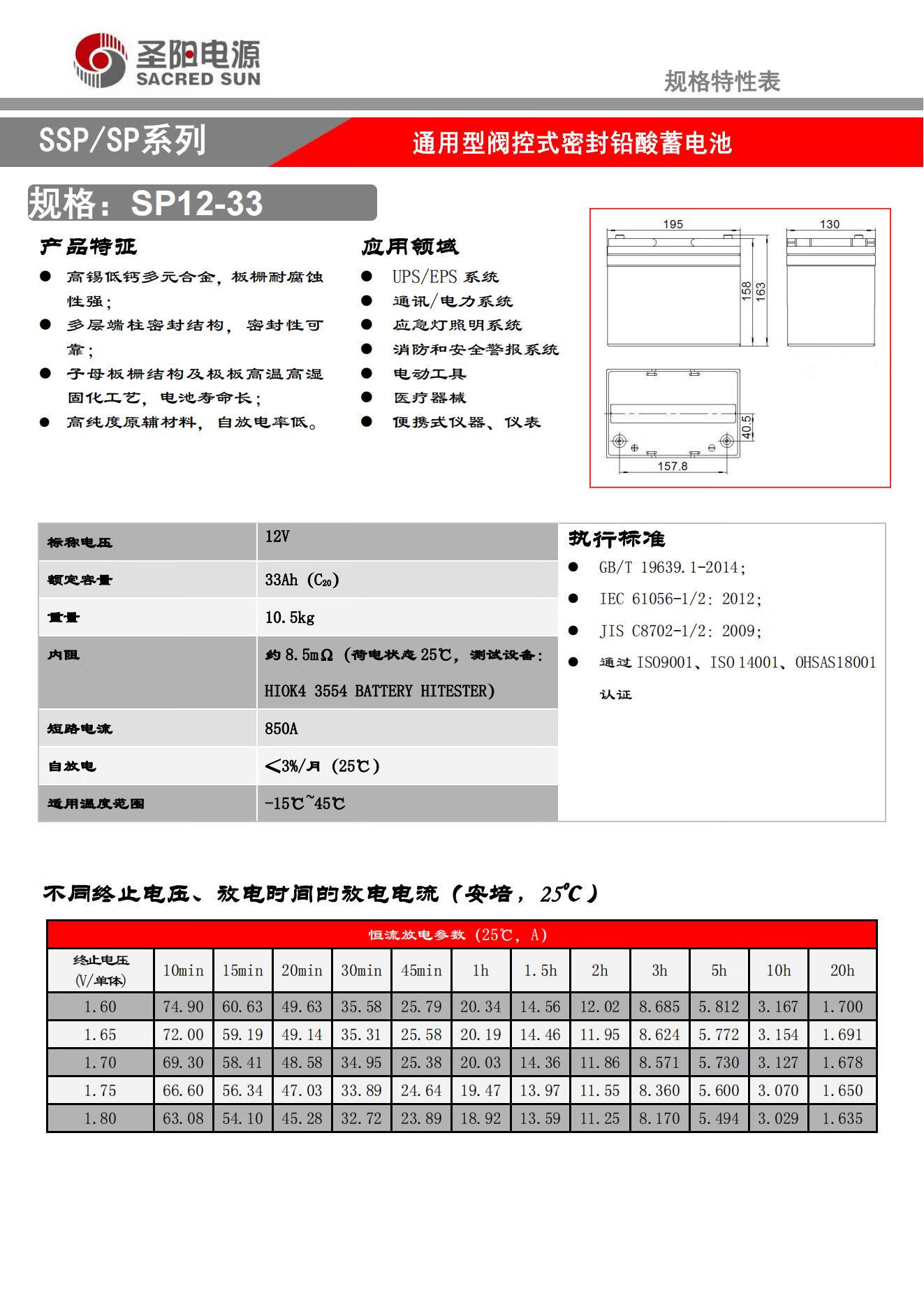 Long-lasting Sacred Sun SP12-33 12V33Ah Battery for Alarm Systems and Energy Solutions