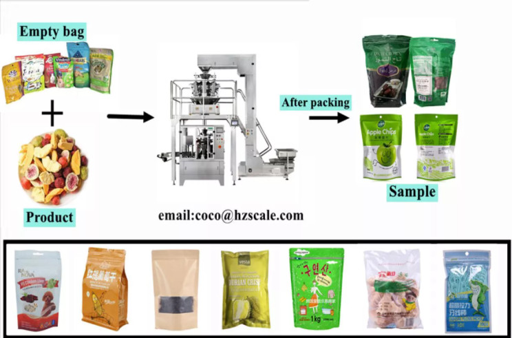 ZH-GD8 Doypack Zipper Pouch Packing Machine Automatic Form