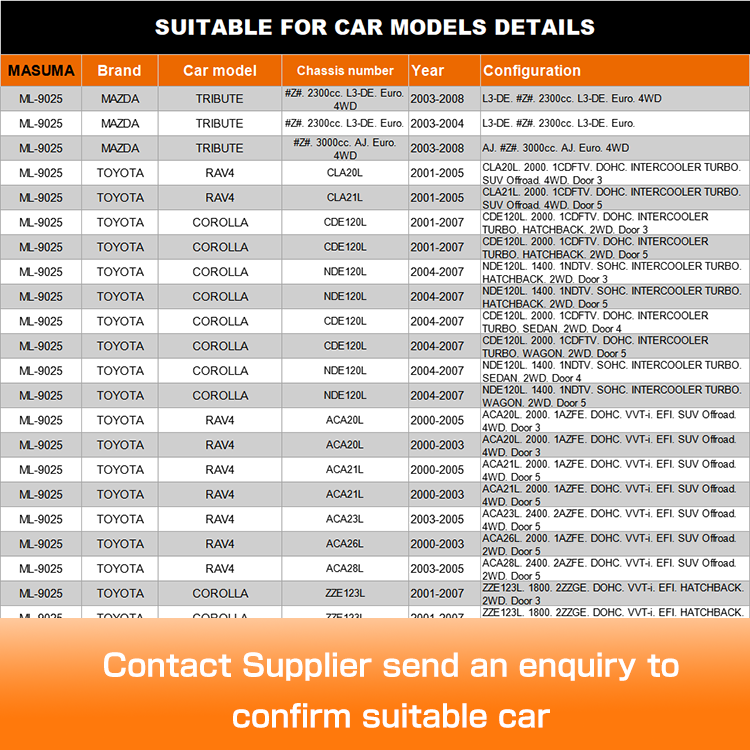 ML-9025 MASUMA Auto Suspension Systems Adjustable Stabilizer Link for MAZDA L3-DE Euro