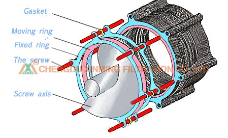 Stainless Steel Dewatering System Sludge Thickener For Effluent Treatment