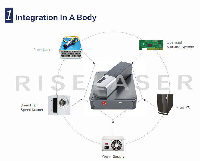 1064nm 20w Laser Engraving Machine Integrate Desktop Laser Marker