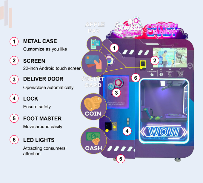 22" Touch Screen Auto Cotton Candy Vending Machine With Credit Card Payment System