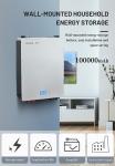 Lifepo4 Solar Rechargeable Batteries , Solar Power Wall 24v Battery Pack