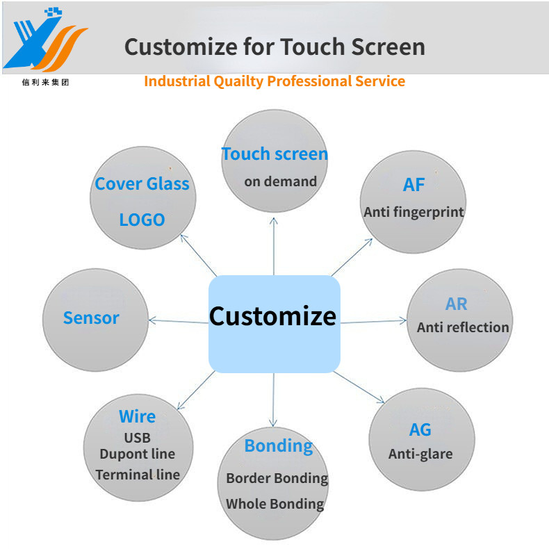 Customized Industrial GG Touch Panel FPC Cable Capacitive Touch Panel Waterproof