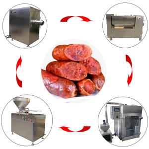 Quality Industrial Ham Sausage Production Line Large Capactiy 500kg/H wholesale