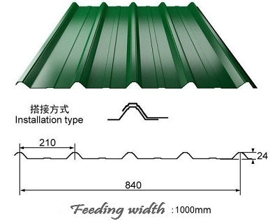 Double Deckers Roof Tile Wall Sheet Roll Forming Machine For Aluminium Steel Sheet