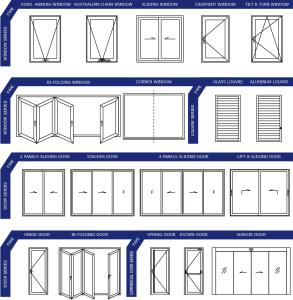 Quality Drawing for your requirements or samples wholesale