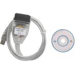 Micronas OBD TOOL (CDC32XX) V1.8.2 for Volkswagen