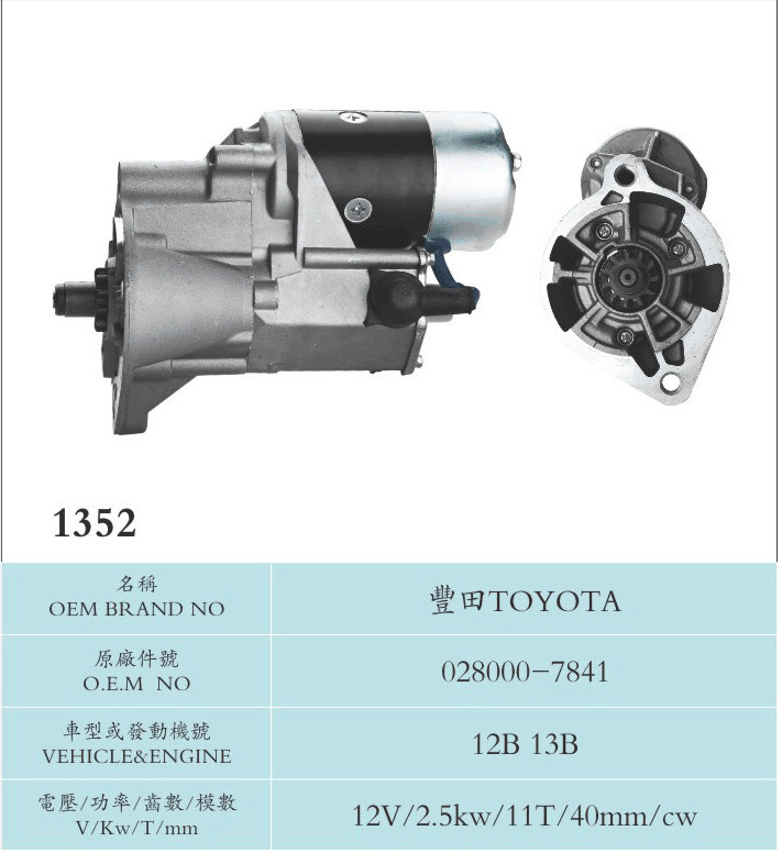 HS Code 8511409900 Nippondenso TOYOTA Starter Motor Environmental Protection Material 028000-7841 12B 13B