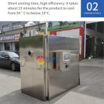 Fast Cooling Machine for Bakery Products 304 Stainless Steel Cooling Time 10