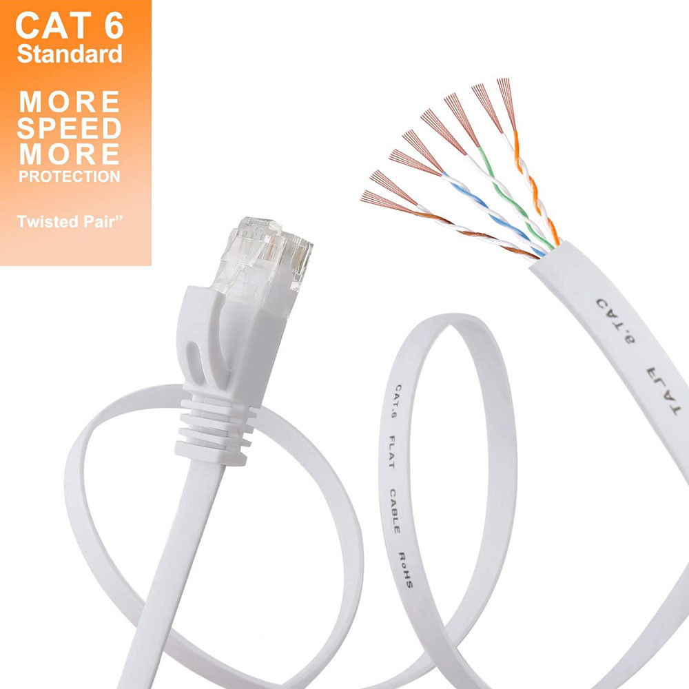 Outdoor Indoor Cat6 Patch Cord 100 Ft 10Gbps Slim Flat Durable