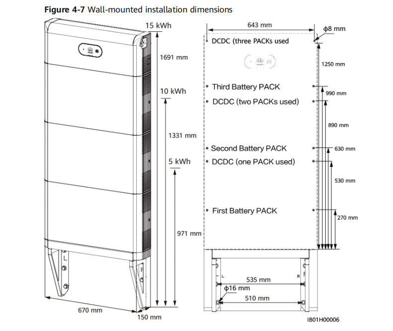 HUAWEl Luna2000 Lifepo4 Home Battery Solar Storage 1250*670*150mm
